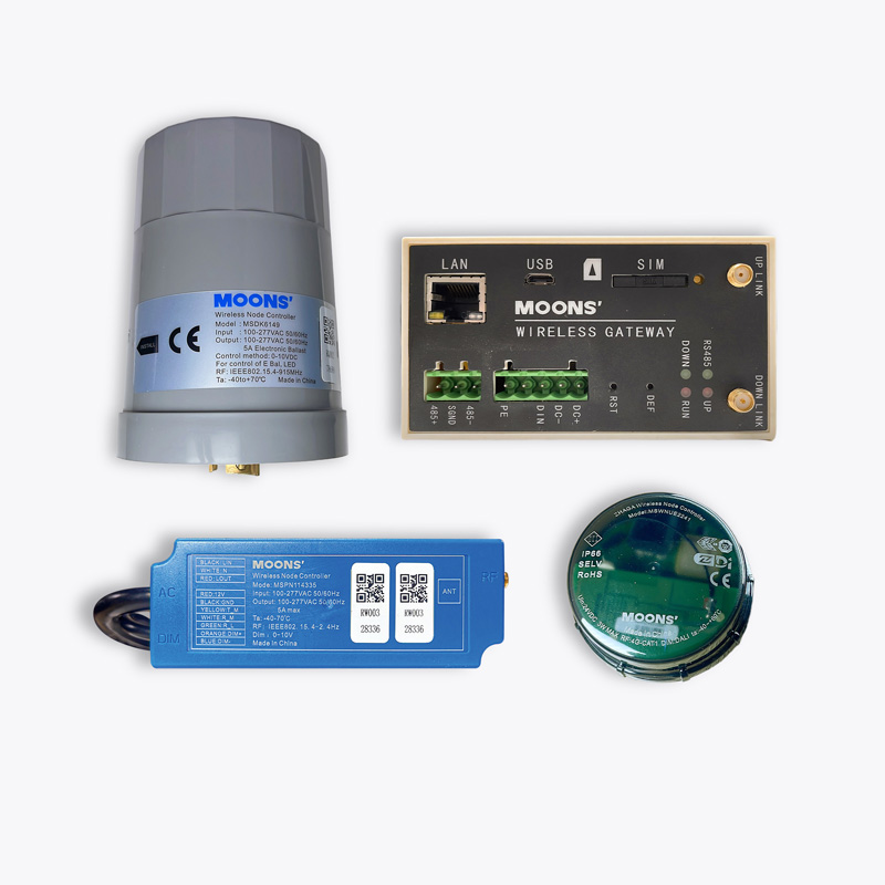 RF-Mesh Series