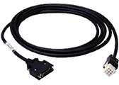 Cables